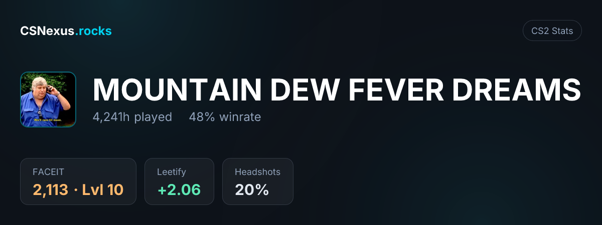 CS2 stats card for MOUNTAIN DEW FEVER DREAMS