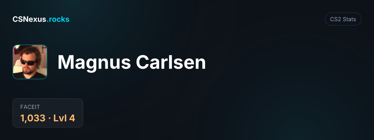 CS2 stats card for Magnus Carlsen