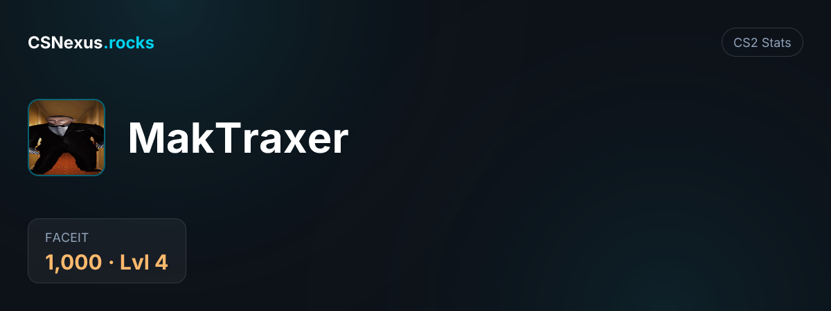 CS2 stats card for MakTraxer