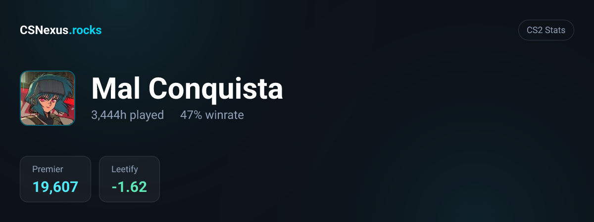 CS2 stats for Mal Conquista