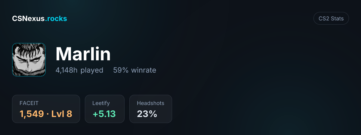 CS2 stats card for Marlin