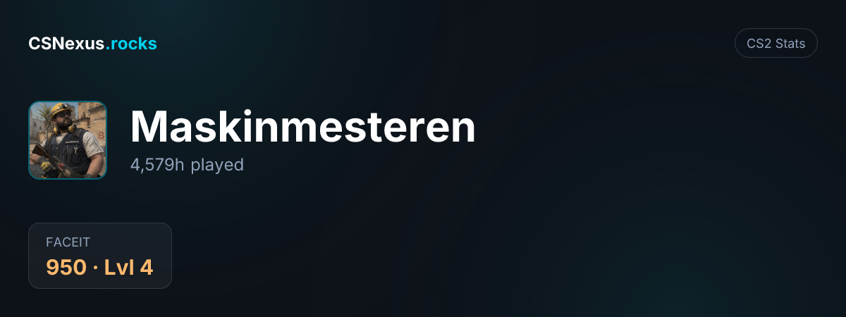 CS2 stats card for Maskinmesteren