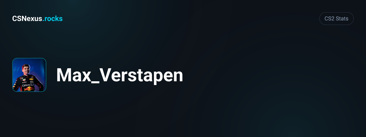 CS2 stats card for Max_Verstapen