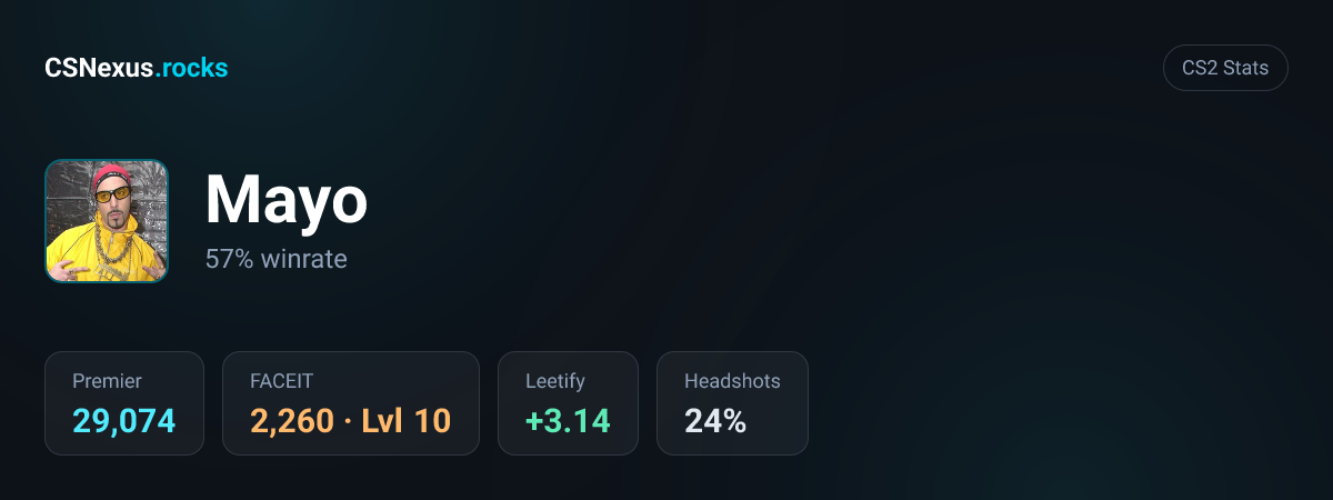 CS2 stats card for Mayo