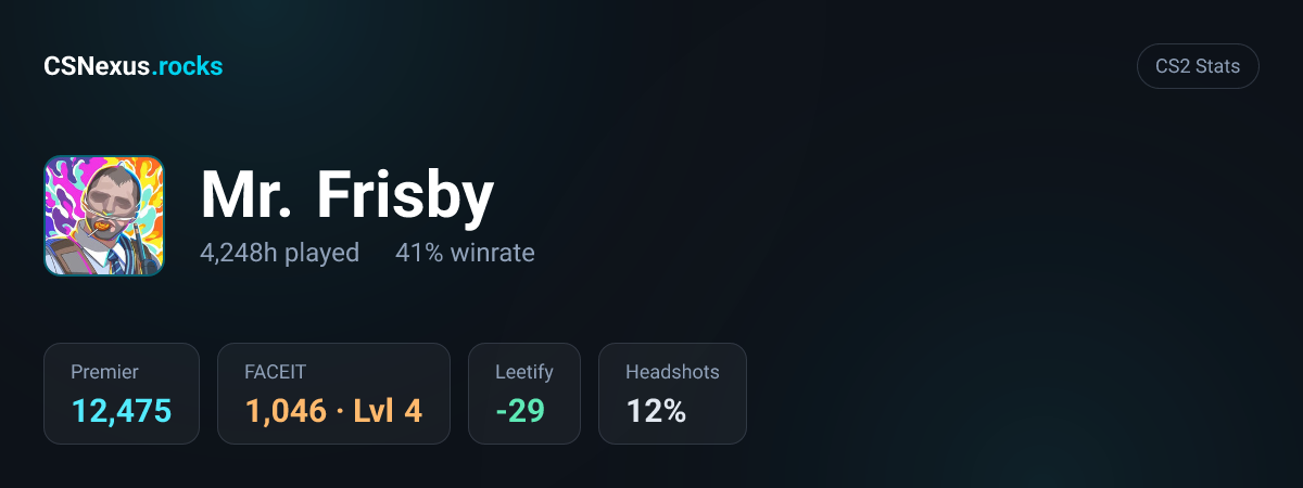 CS2 stats card for Mr. Frisby