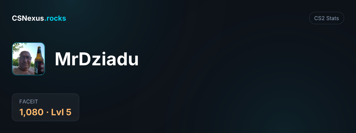 CS2 stats card for MrDziadu
