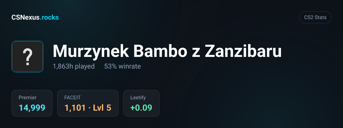 CS2 stats card for Murzynek Bambo z Zanzibaru