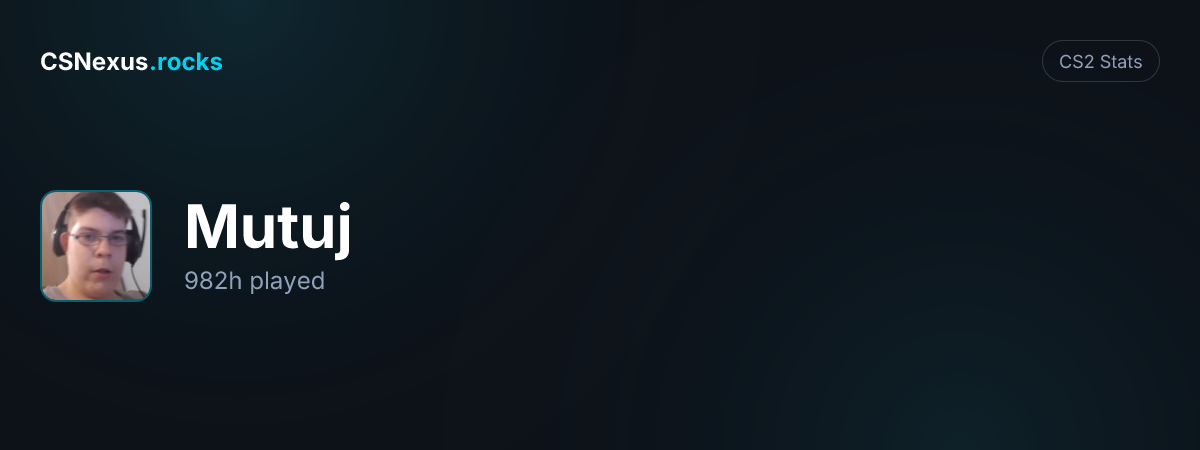 CS2 stats for Mutuj