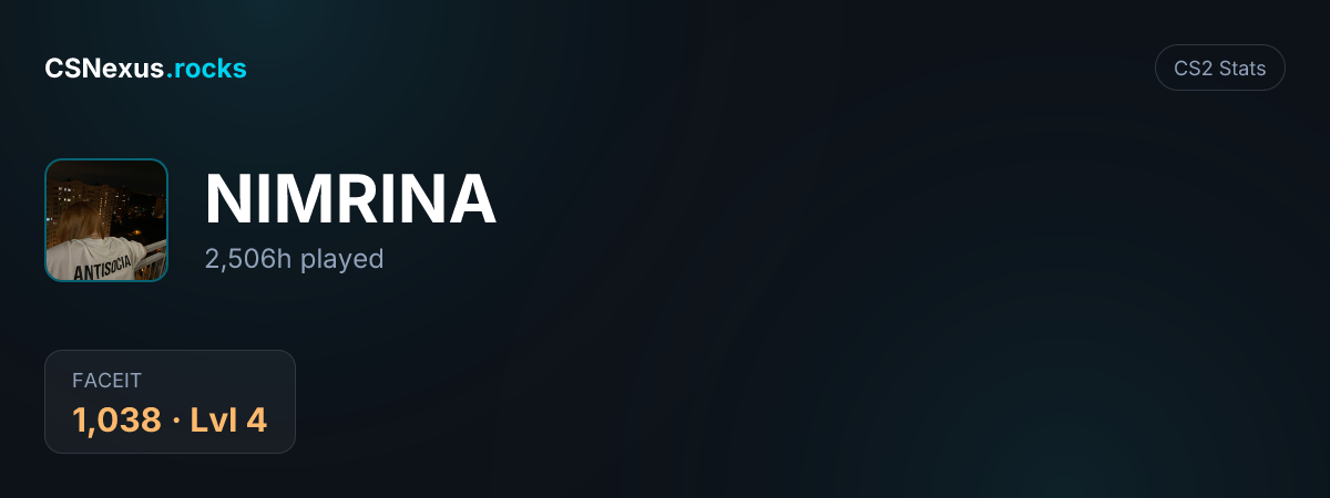 CS2 stats card for NIMRINA