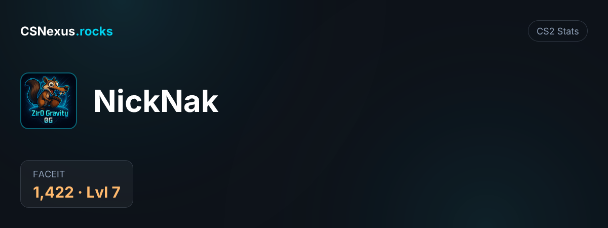 CS2 stats for NickNak