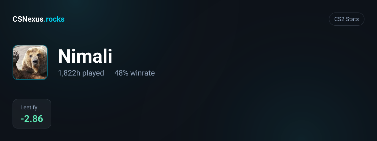 CS2 stats card for Nimali