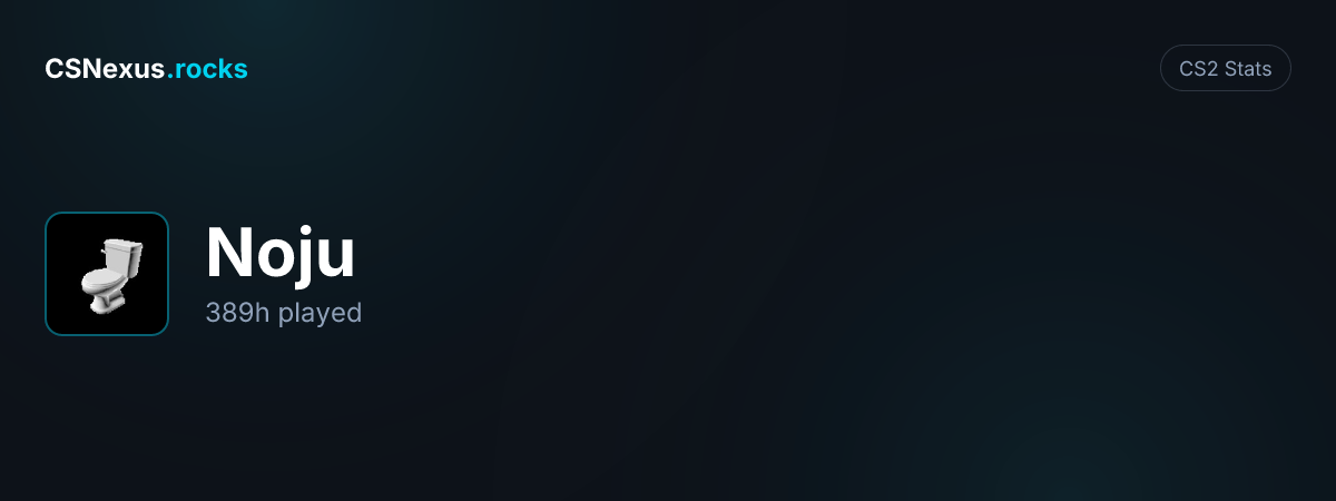 CS2 stats card for Noju