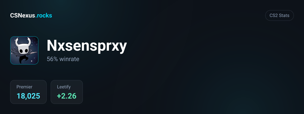 CS2 stats card for Nxsensprxy