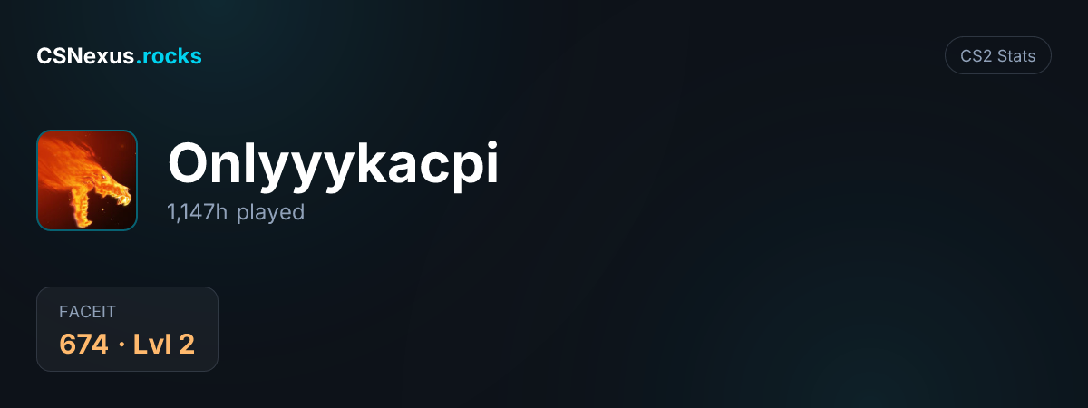CS2 stats card for Onlyyykacpi