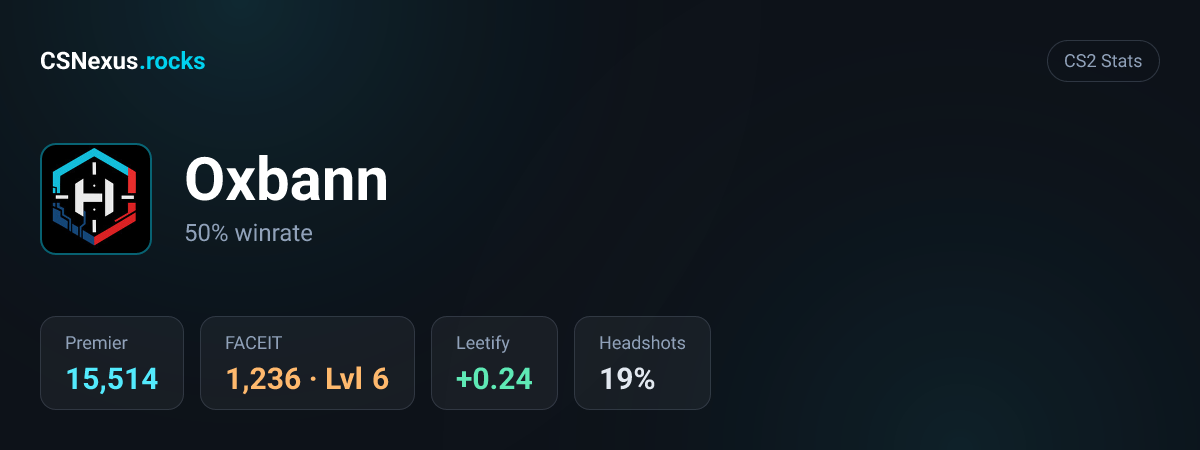 CS2 stats for Oxbann