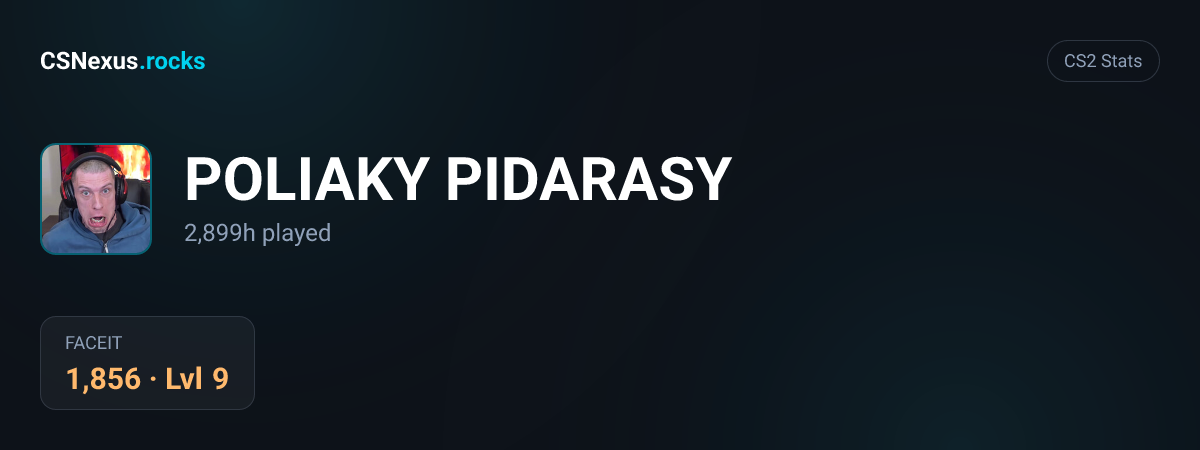 CS2 stats card for POLIAKY  PIDARASY