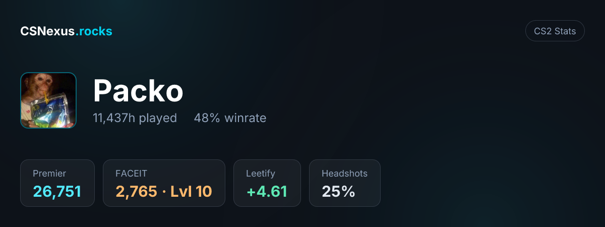 CS2 stats card for Packo