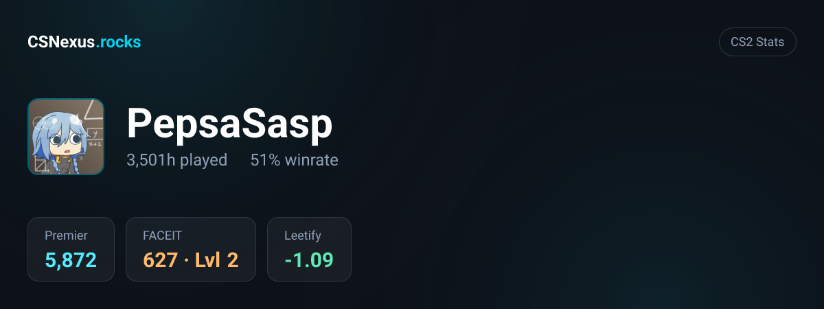 CS2 stats card for PepsaSasp
