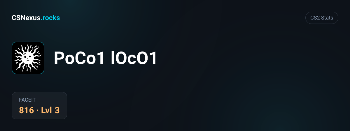 CS2 stats card for PoCo1 lOcO1