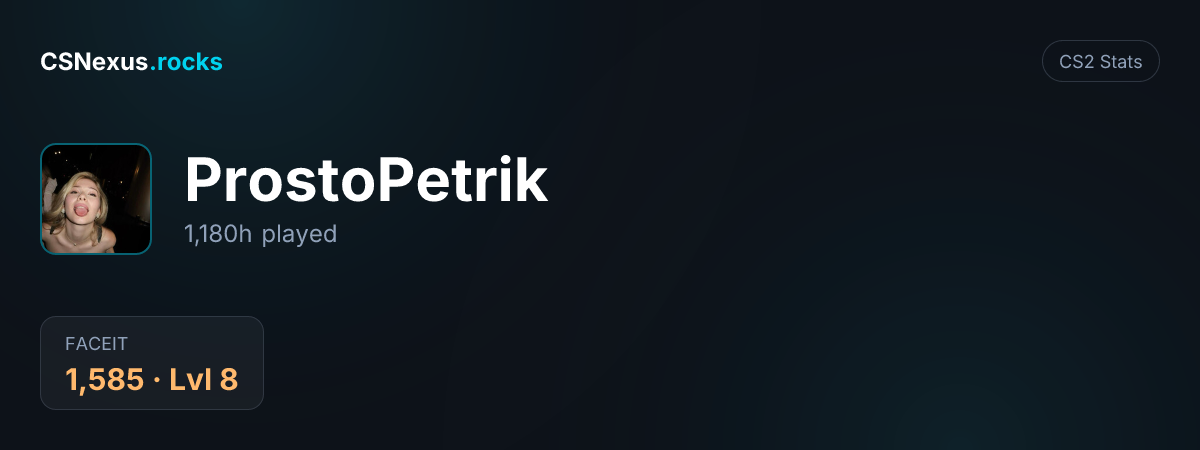 CS2 stats card for ProstoPetrik