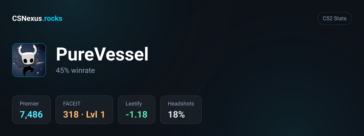 CS2 stats card for PureVessel