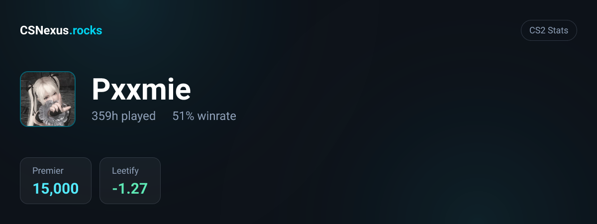 CS2 stats card for Pxxmie