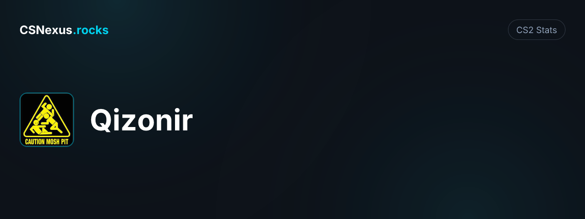 CS2 stats for Qizonir