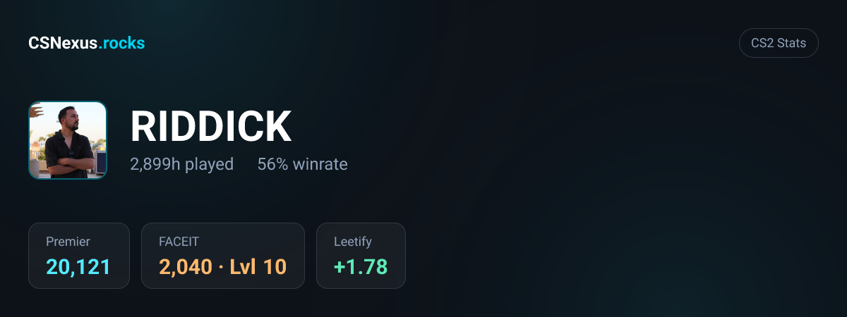 CS2 stats card for RIDDICK