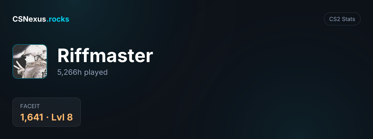 CS2 stats card for Riffmaster