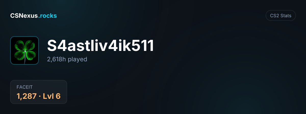 CS2 stats card for S4astliv4ik511