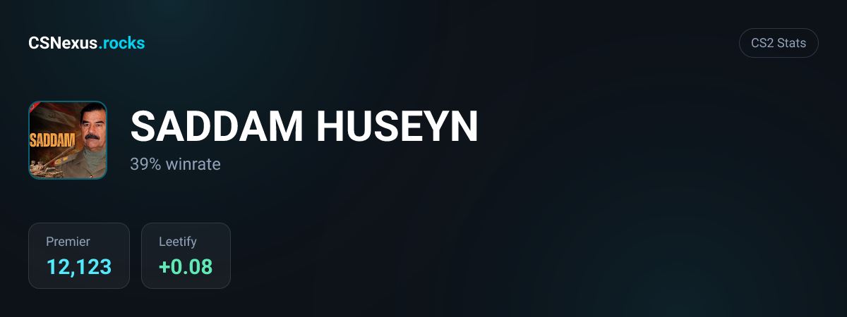 CS2 stats for SADDAM HUSEYN