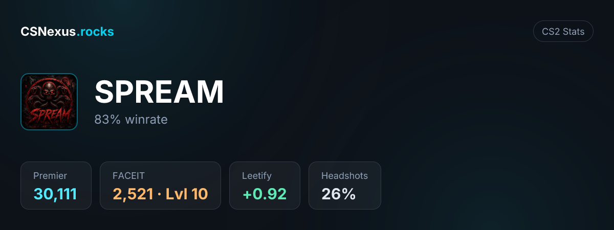CS2 stats card for SPREAM