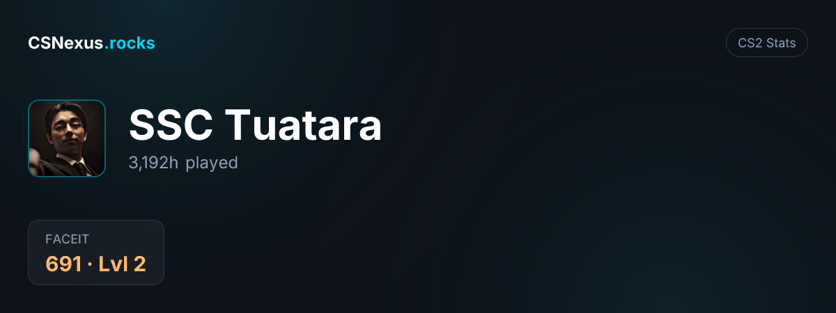 CS2 stats card for SSC Tuatara