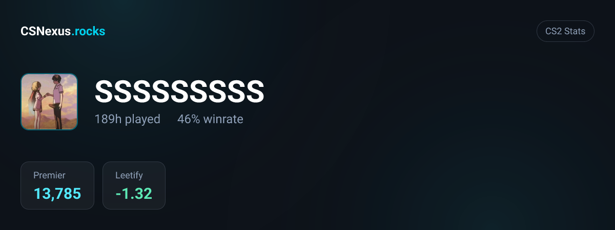 CS2 stats card for SSSSSSSSS