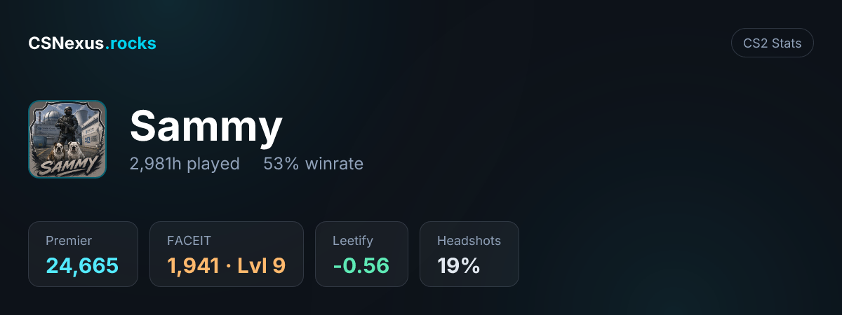 CS2 stats card for Sammy