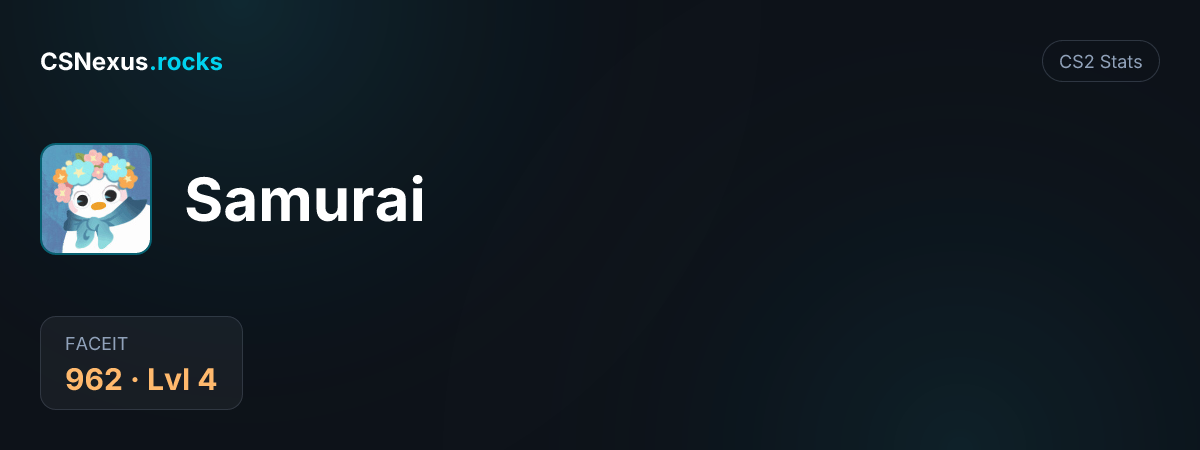 CS2 stats for Samurai