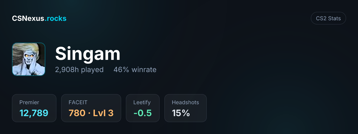 CS2 stats card for Singam