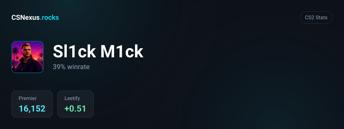CS2 stats card for Sl1ck M1ck