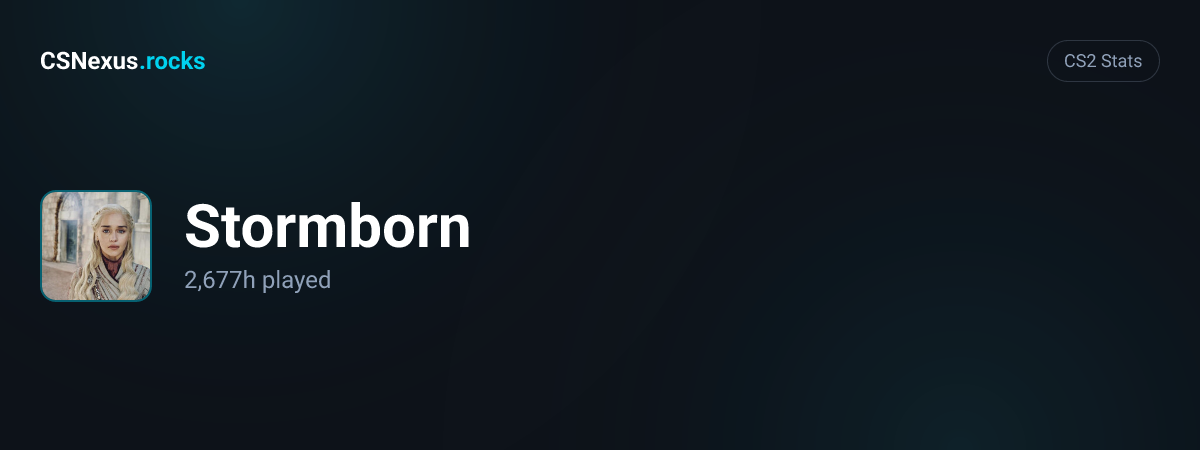 CS2 stats card for Stormborn