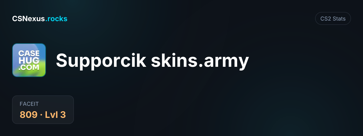 CS2 stats for Supporcik skins.army
