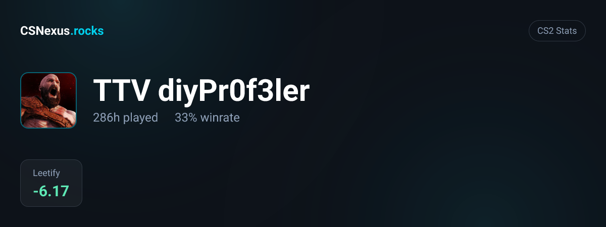 CS2 stats card for TTV diyPr0f3ler