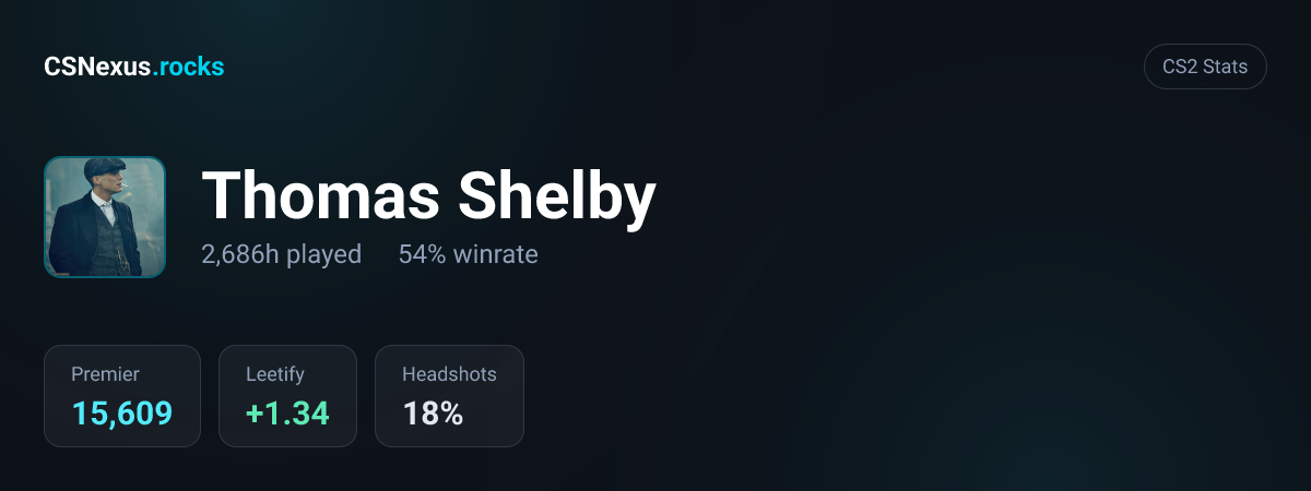 CS2 stats card for Thomas Shelby
