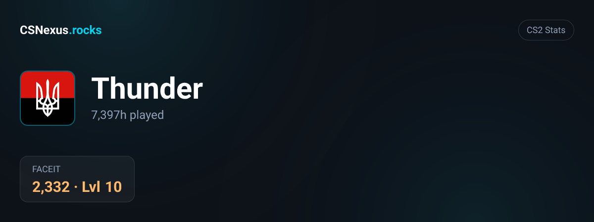 CS2 stats for Thunder