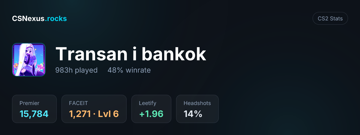CS2 stats card for Transan i bankok