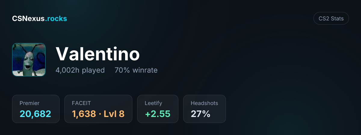 CS2 stats card for Valentino