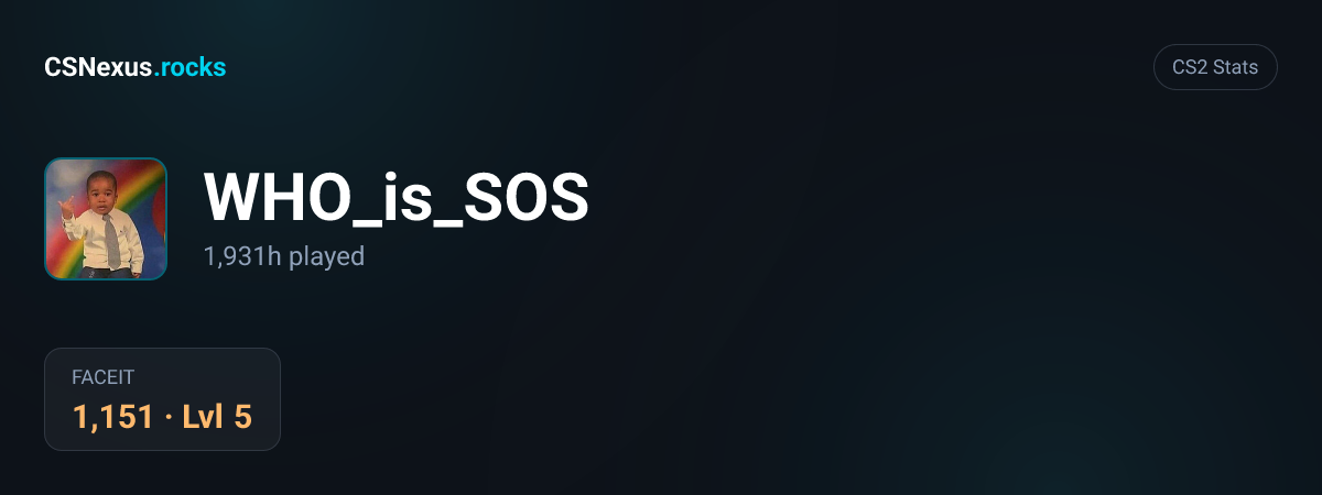 CS2 stats card for WHO_is_SOS