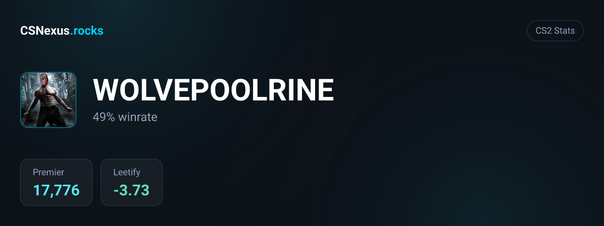 CS2 stats for WOLVEPOOLRINE