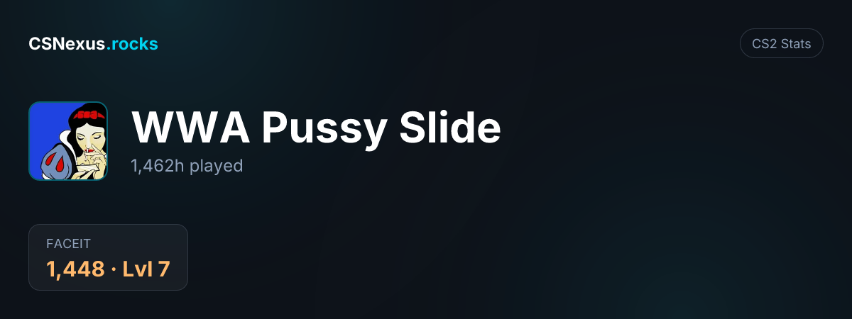 CS2 stats card for WWA Pussy Slide