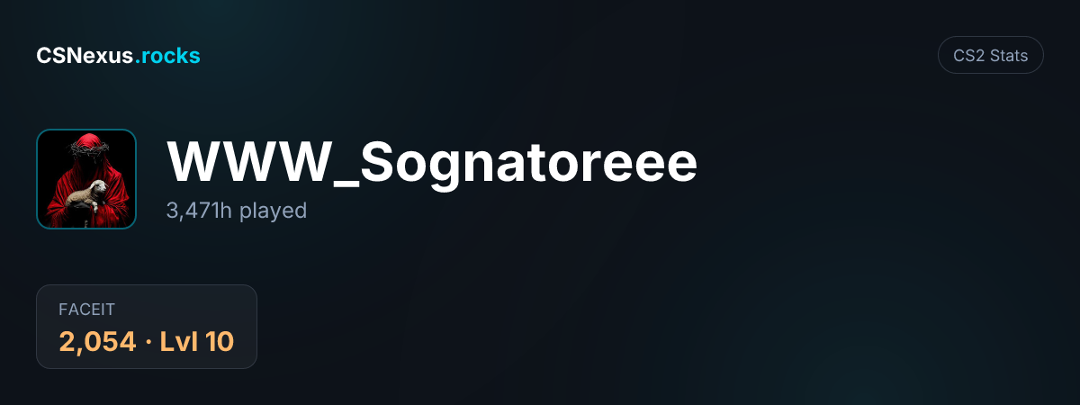 CS2 stats card for WWW_Sognatoreee
