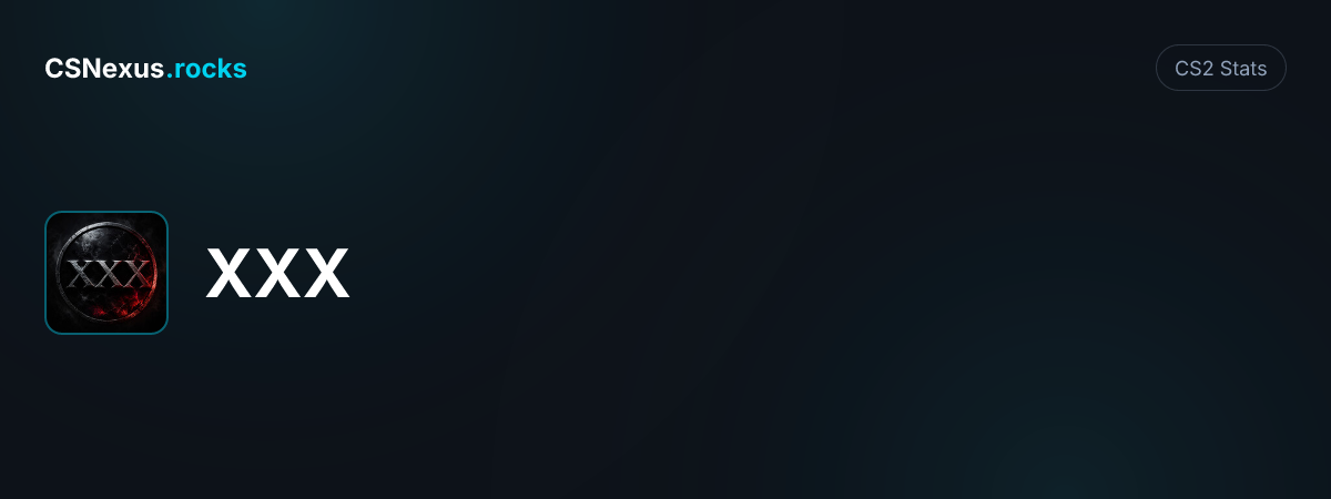 CS2 stats for XXX